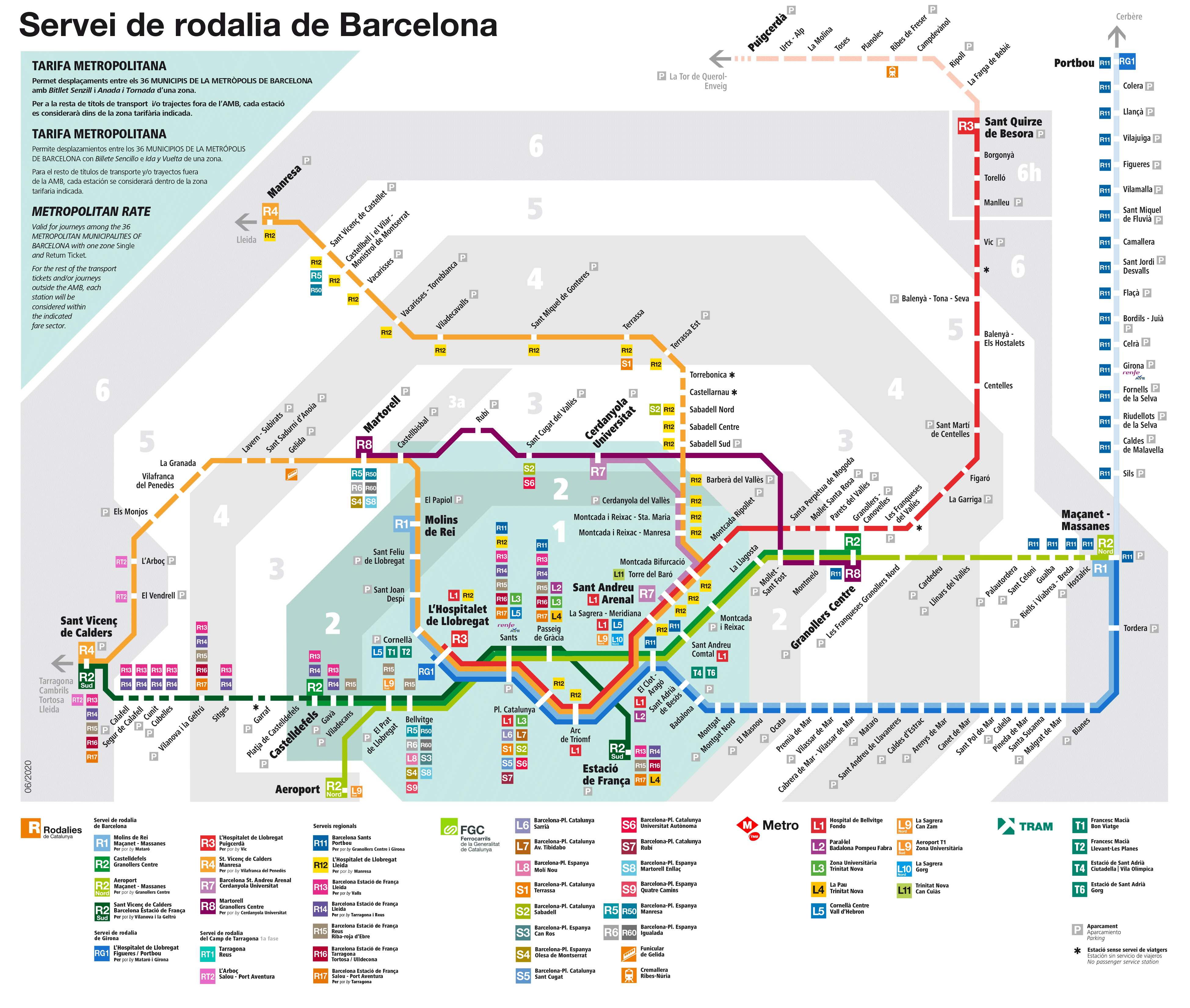 Barcelona Commuter Lines