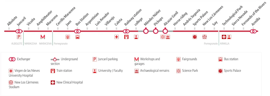 Granada Metro Map