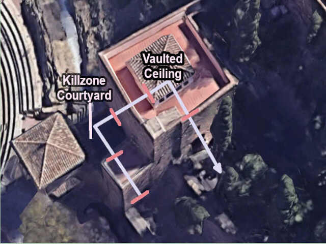 MAIN defensive gate house